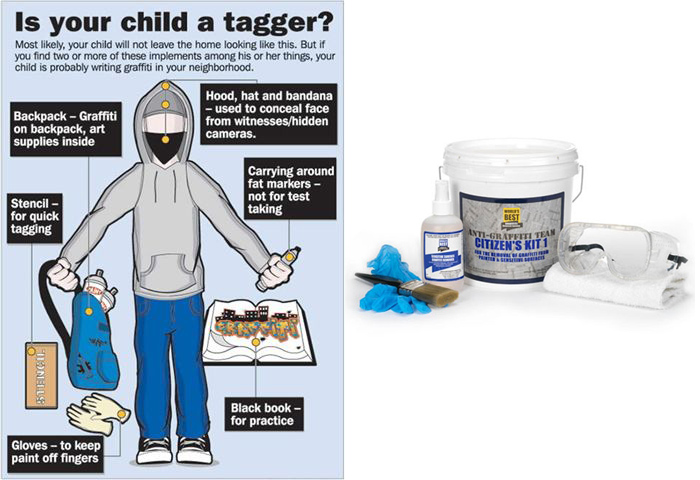 Is your child a tagger?